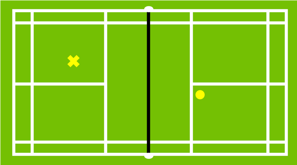 4 Basic Types of Serves in Badminton: Low Serve